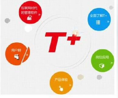 用友T3標(biāo)準(zhǔn)版進(jìn)銷操作出現(xiàn)錯(cuò)誤如何取消