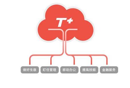 用友T3標(biāo)準(zhǔn)版取消固定資產(chǎn)模塊操作要注意哪些