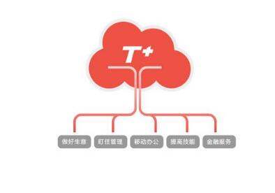 用友T3登錄軟件提示運行錯誤，該如何解決