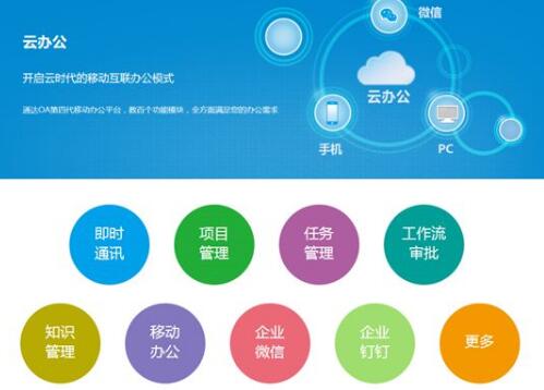 從OA到釘釘管理軟件哪些好用？