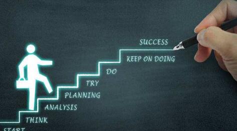 企業(yè)綜合管理系統(tǒng)